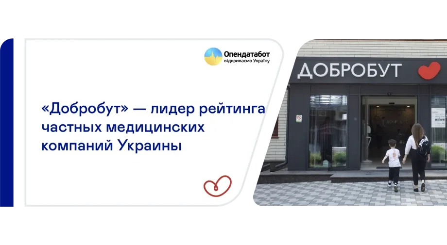«Добробут» возглавил рейтинг частных медицинских компаний Украины