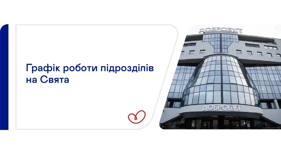 Графік роботи медичних центрів «Добробут» у Великодні свята