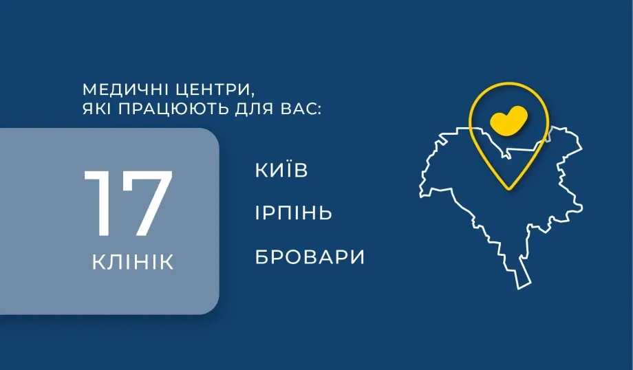 Станом на 1 травня 2024 року для вас працюють наступні медичні центри «Добробут»